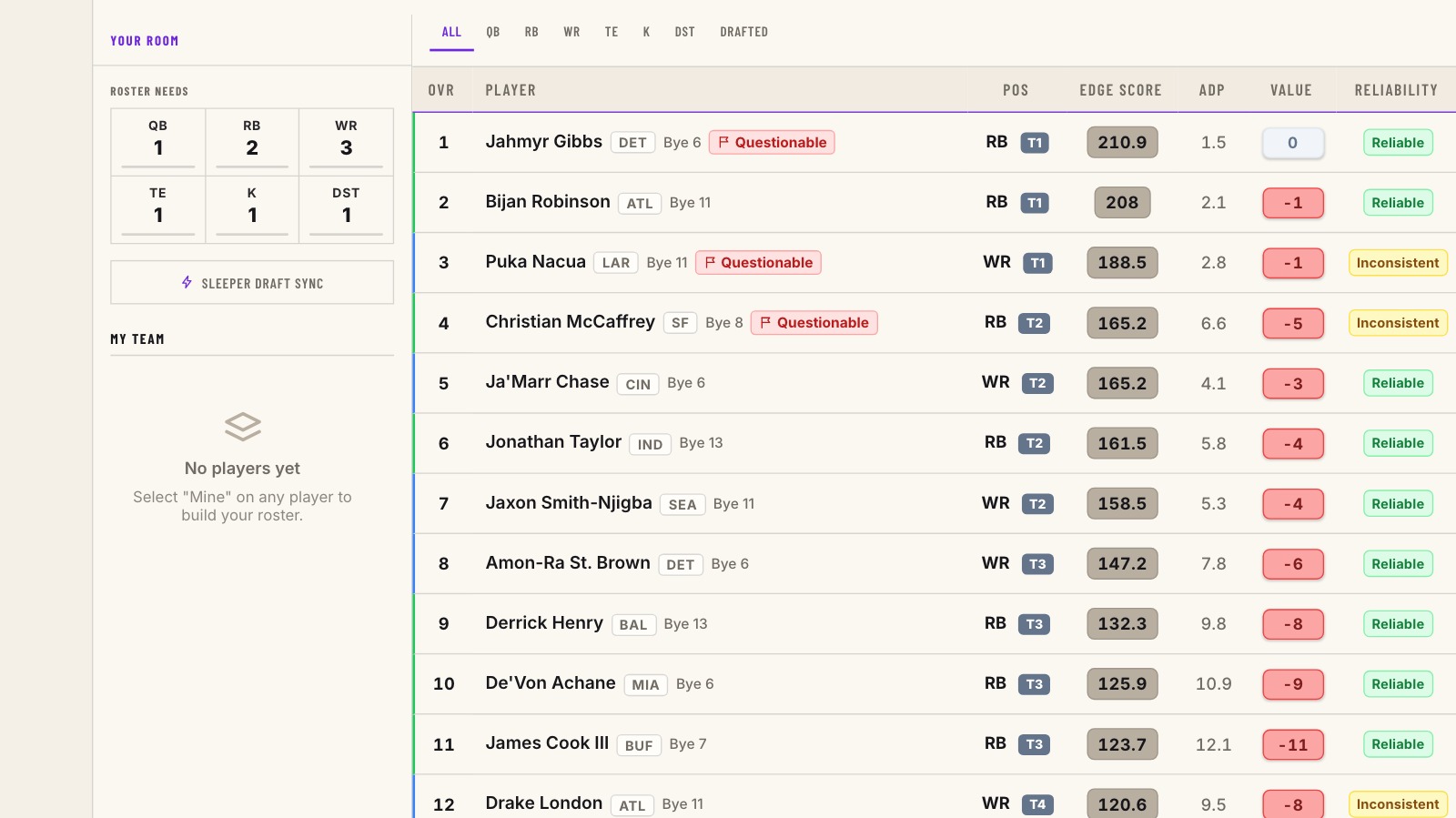 AdvantEdgeHQ draft board interface