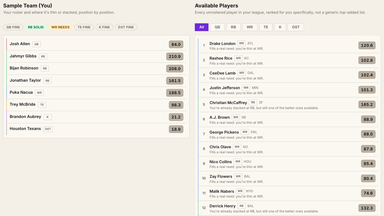 AdvantEdgeHQ waiver wire interface